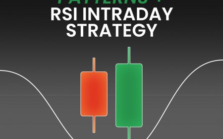 RSI