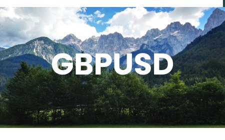 GBP/USD Market Analysis