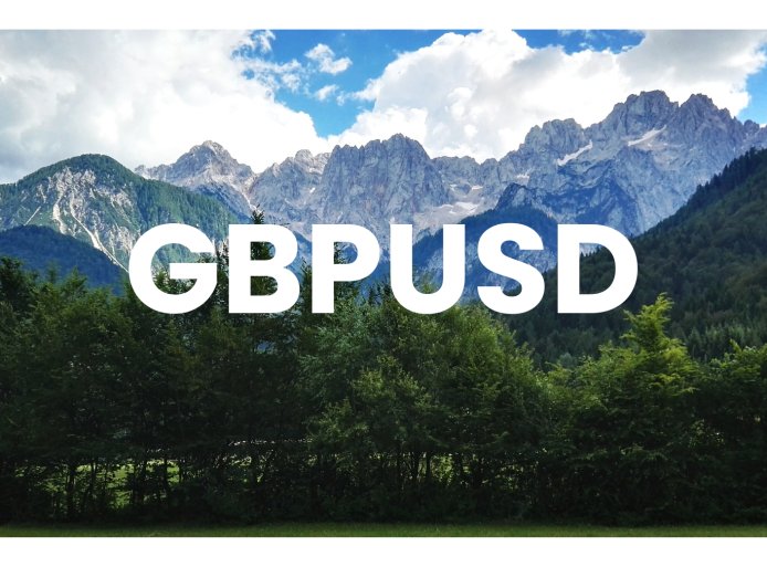 GBP/USD Market Analysis