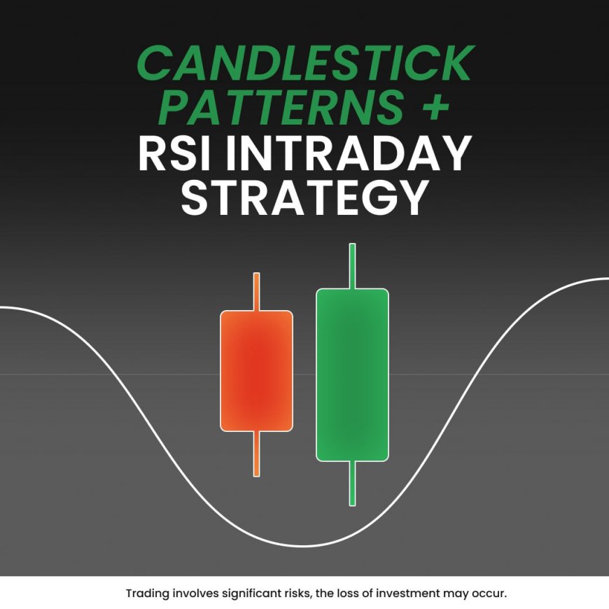 RSI