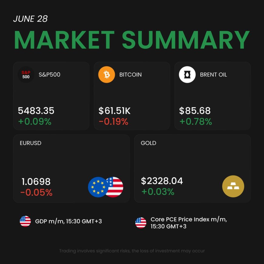 #MarketNews