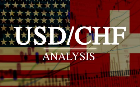 Market Analysis of USD/CHF