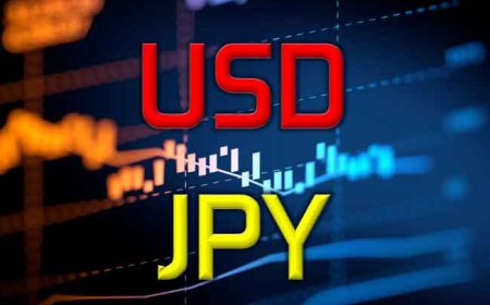 Market Analysis for USD/JPY