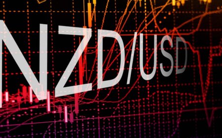 NZD/USD Top-Down Market Analysis