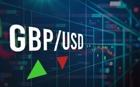 Market Analysis for GBP/USD