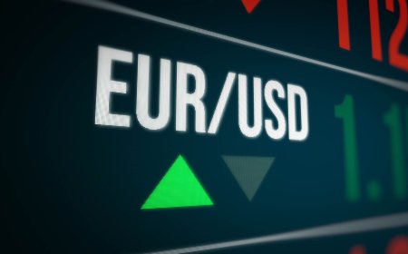 EUR/USD Market Analysis 07/15/2024