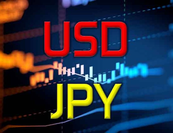 Market Analysis for USD/JPY