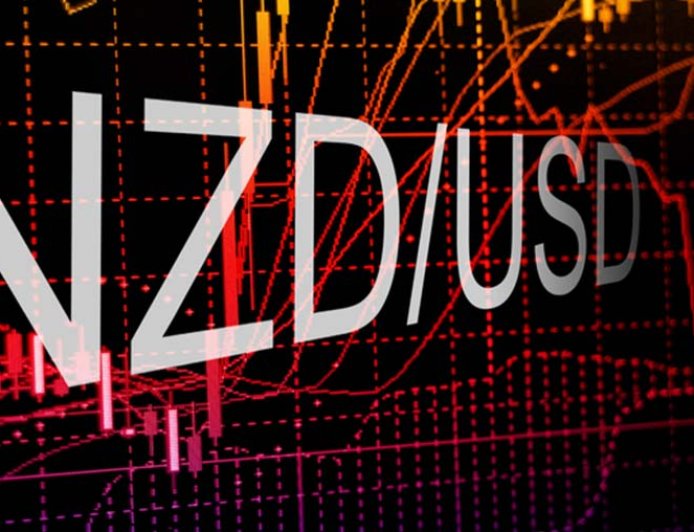 NZD/USD Top-Down Market Analysis