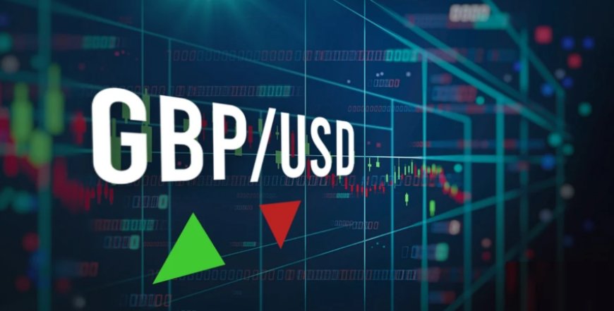 Market Analysis for GBP/USD