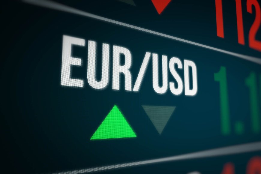 Market Analysis for EUR/USD