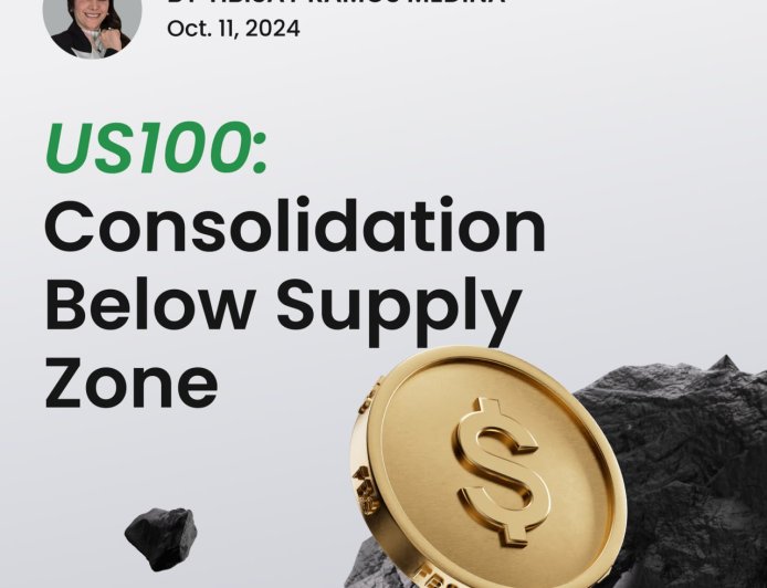 US100: Consolidation Below Supply Zone