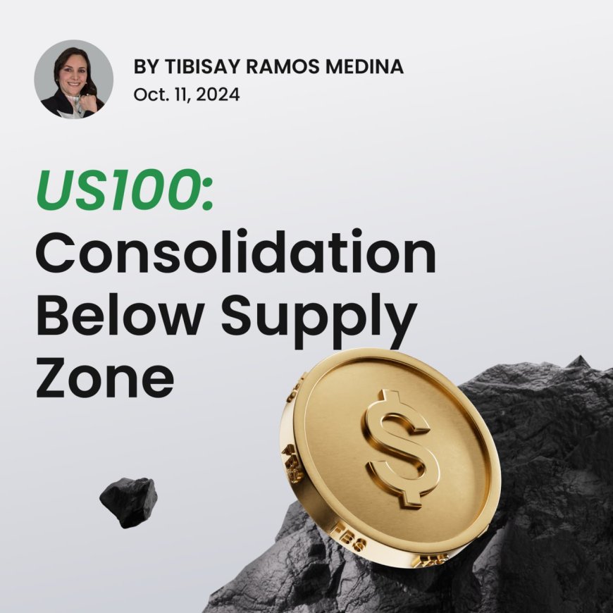 US100: Consolidation Below Supply Zone